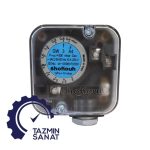 پرشر هوا شکوه مدل GW 3 A4